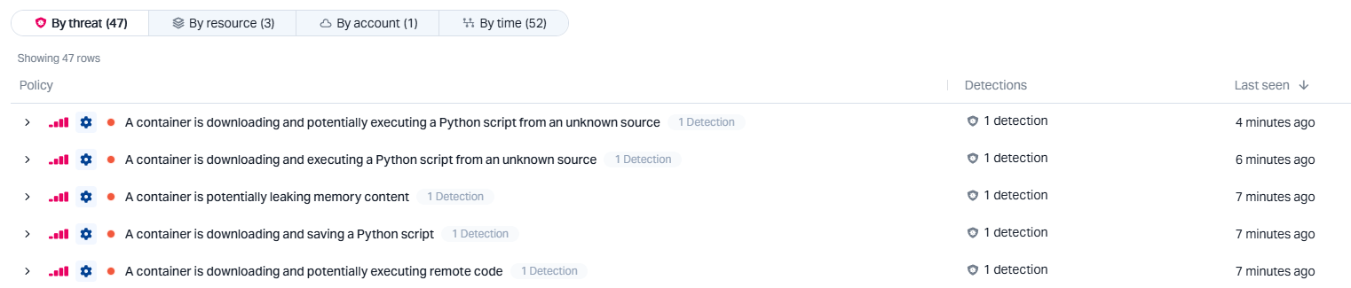 Understanding and Re-Creating the tj-actions/changed-files Supply Chain Attack